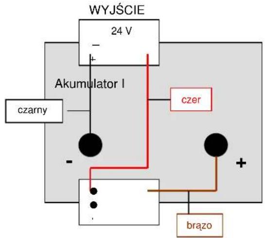 Vermeiren Tracer - PODLACZANIE AKUMULATOROW - 1