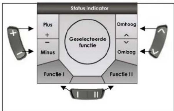 Vermeiren Tracer - STURING DX2 - 2