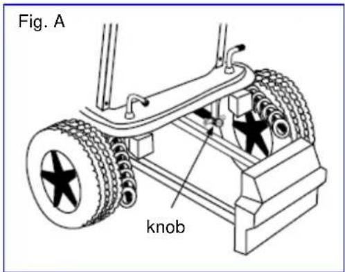 Vermeiren Tracer - MECHANICAL ADJUSTMENT OF THE BACK - 1