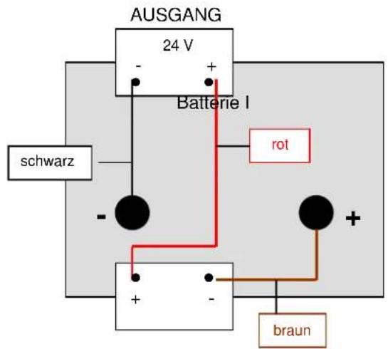 Vermeiren Tracer - ANSCHLUSS BATTERIEN - 1