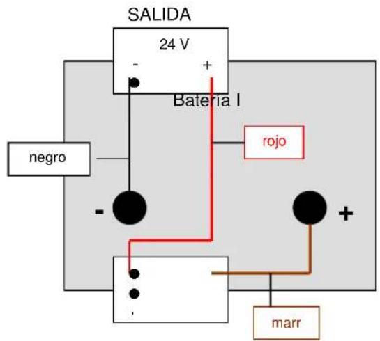 Vermeiren Tracer - CONEXION DE LAS BATORIAS - 1