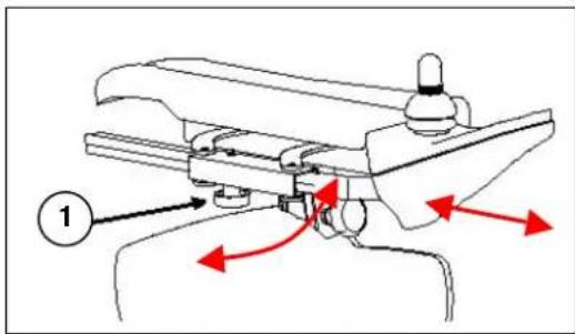 Vermeiren Tracer - VERSTELLING VAN DE STURING - 1