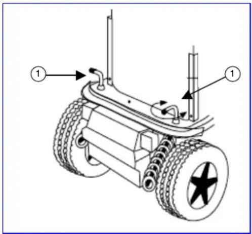 Vermeiren Tracer - IMPULSION DE LA SILLA DE RUELAS - 1