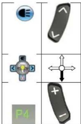 Vermeiren Tracer - Switch the warning light on/off - 3
