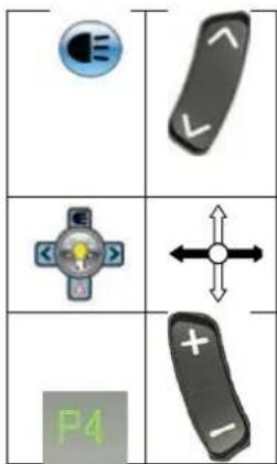 Vermeiren Tracer - Switch the indicators on/off - 3