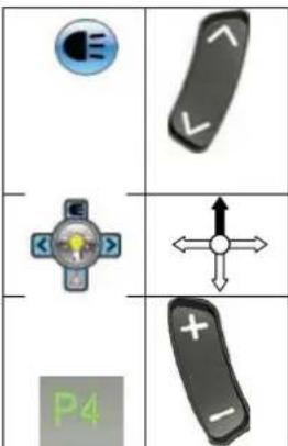 Vermeiren Tracer - Switch the light on/off - 3