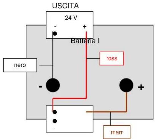 Vermeiren Tracer - Collegamento delle batterie - 1