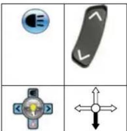 Vermeiren Tracer - oder - 2