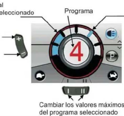 Vermeiren Tracer - Funciones de circulación - 2