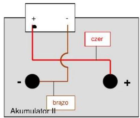 Vermeiren Tracer - PODLACZANIE AKUMULATOROW - 2