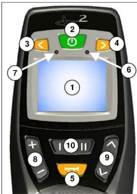 Vermeiren Tracer - COMANDO DX2 - 1