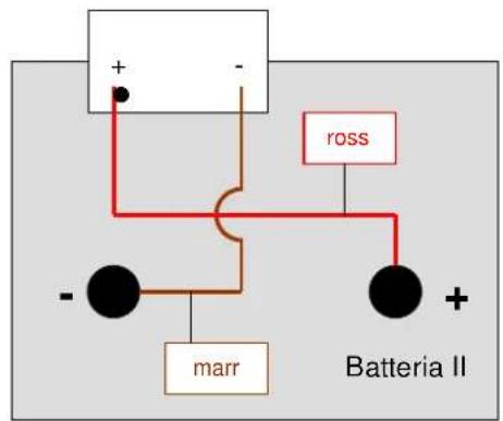 Vermeiren Tracer - Collegamento delle batterie - 2