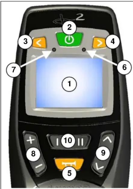 Vermeiren Tracer - COMMANDDX2 - 1