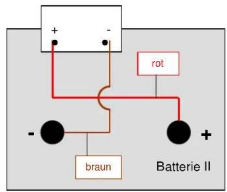 Vermeiren Tracer - ANSCHLUSS BATTERIEN - 2