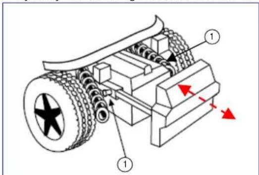 Vermeiren Tracer - REMOVAL AND REPLACEMENT OF THE BATTERIES - 1