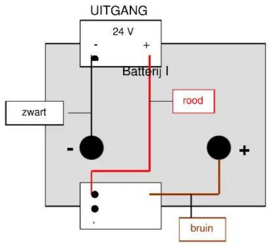 Vermeiren Tracer - AANSLUITING BATTERIJEN - 1