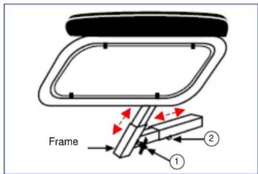 Vermeiren Tracer - ARMRESTS - 1