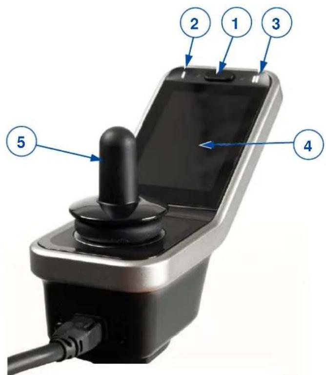 Vermeiren Timix - Opis - 2
