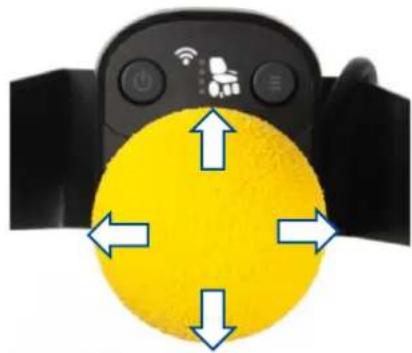 Vermeiren Timix - Joystick operation (driving and braking) - 1