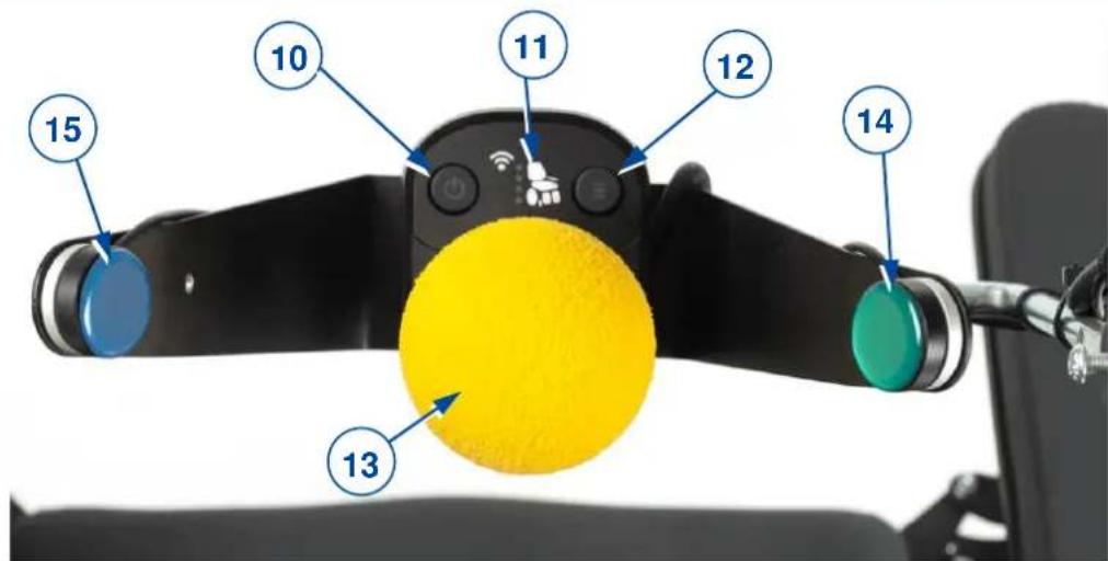 Vermeiren Timix - Opis - 6