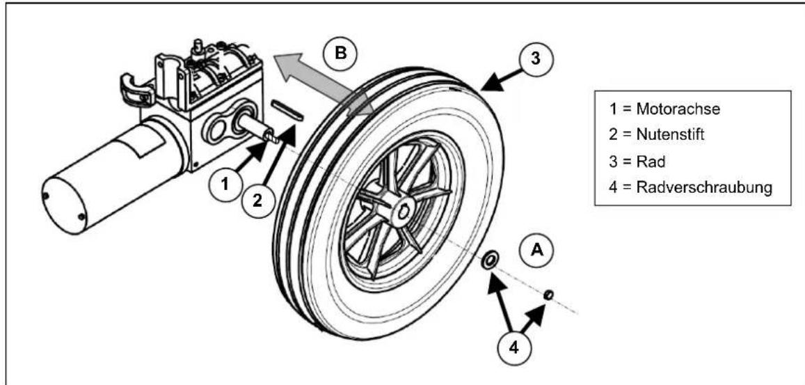 Vermeiren Squod SU - ANTRIEBSRÄDER - 1