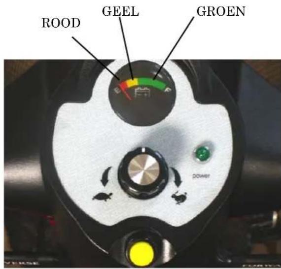 Vermeiren Venus 3 - Batterij-indicator - 1