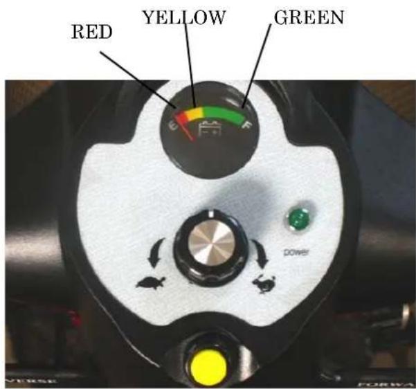 Vermeiren Venus 3 - Battery indicator - 1