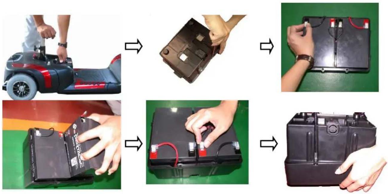 Vermeiren VENUS 3 T3G - CHARGEMENT ET ENTRETIEN DES BATTERIES - 1