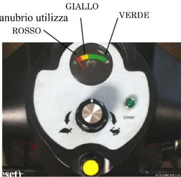 Vermeiren VENUS 3 T3G - ■ Indicatore della batteria - 1
