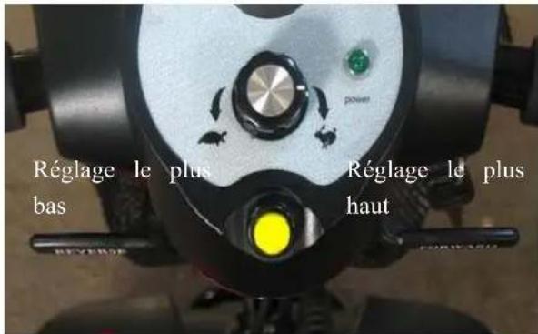 Vermeiren VENUS 3 T3G - ■ Sélecteur de vitesses - 1