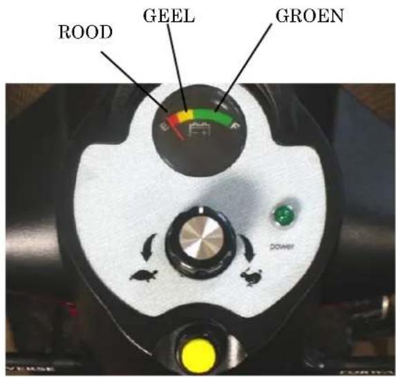 Vermeiren VENUS 3 T3G - ■ Batterij-indicator - 1
