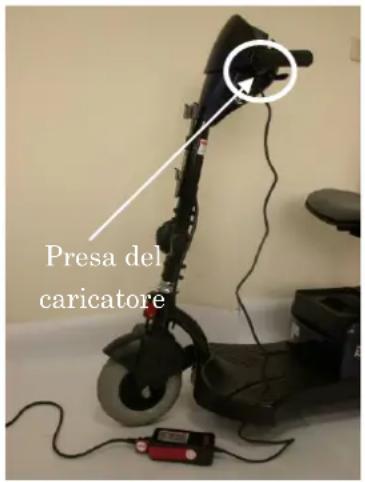 Vermeiren VENUS 3 T3G - Procedere come indicato di seguito: - 1