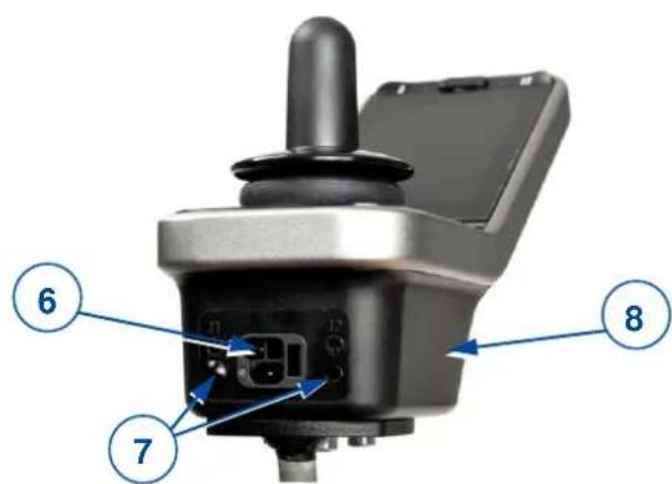 Vermeiren Navix - Opis - 3