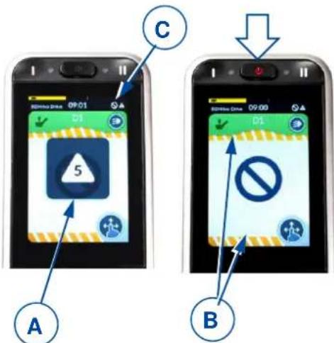 Vermeiren Navix - Failures and blocks - 1