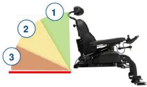 Vermeiren Navix - Limited driving speed - 1