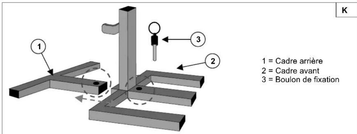 Vermeiren L3Carpo 3 - Pour le remontage, observez les indications suivantes (illustration K): - 1