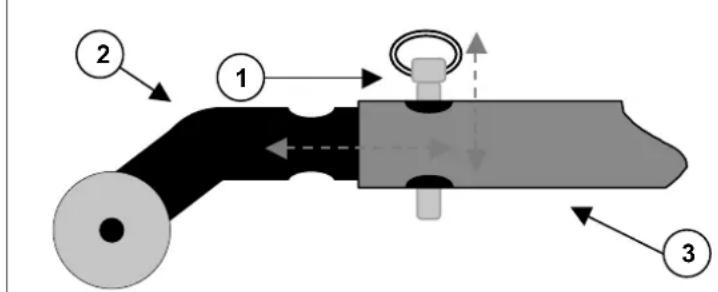 Vermeiren L3Carpo 3 - PROTECTION CONTRE LE BASCULEMENT - 1