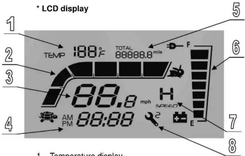 Vermeiren Carpo 4 limited edition - Components - 2