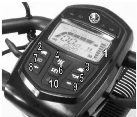 Vermeiren Carpo 4 limited edition - Components - 1