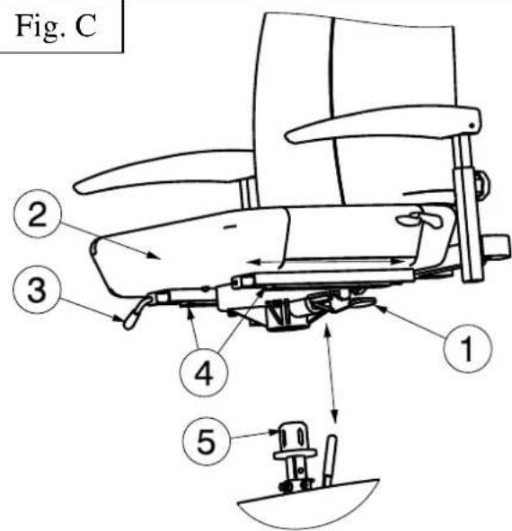 Vermeiren Carpo 3 Limited - Diepteverstelling (afb. C) - 1