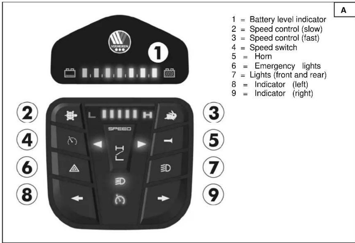 Vermeiren Carpo 3 Limited - STEERING - 1