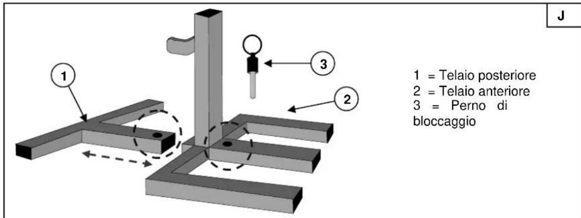 Vermeiren Carpo 3 Limited - Per il riassemlaggio procedere come segue (fig J): - 1