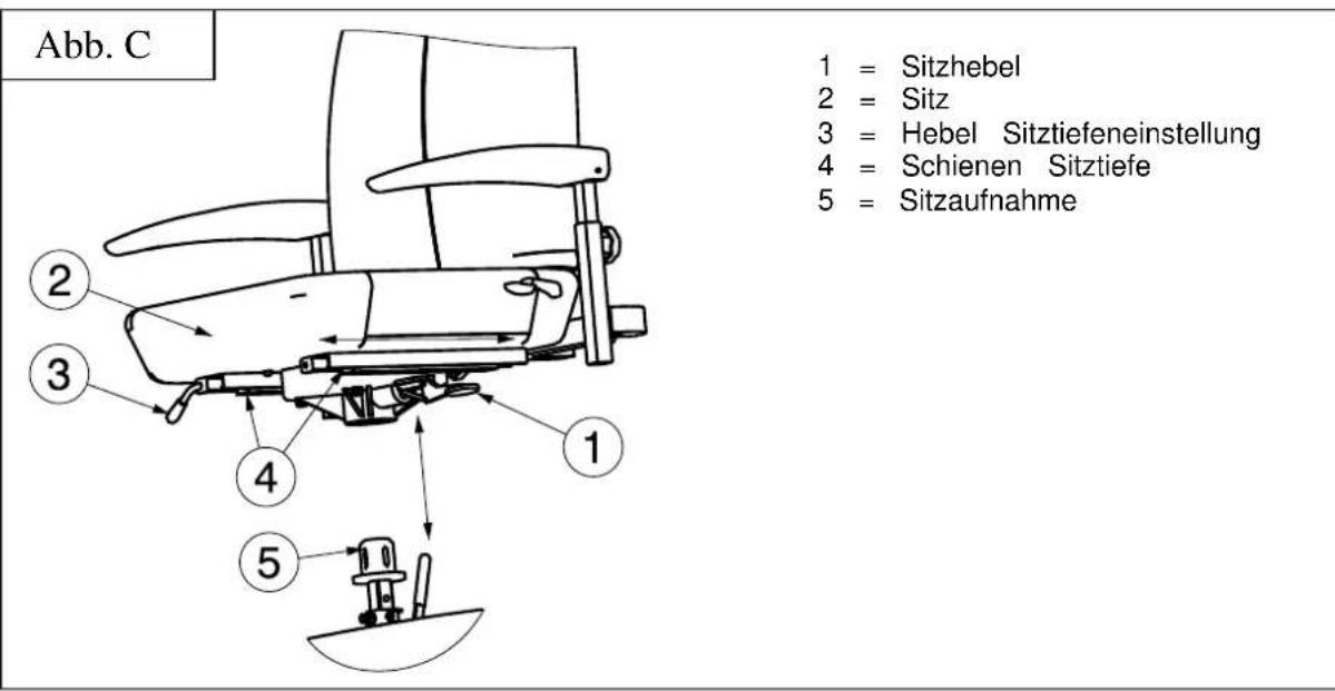 Vermeiren Carpo 3 Limited - Sitztiefeneinstellung (Abb. C) - 1