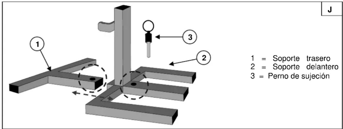 Vermeiren Carpo 3 Limited - Para el montaje, siga estas indicaciones (Fig. J): - 1