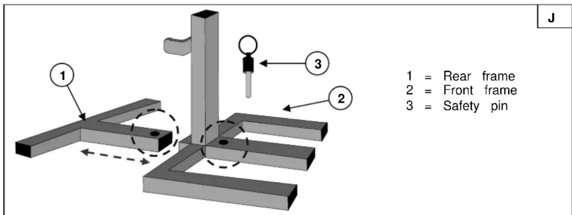 Vermeiren Carpo 3 Limited - To reassemble, please proceed as follows (fig J): - 1