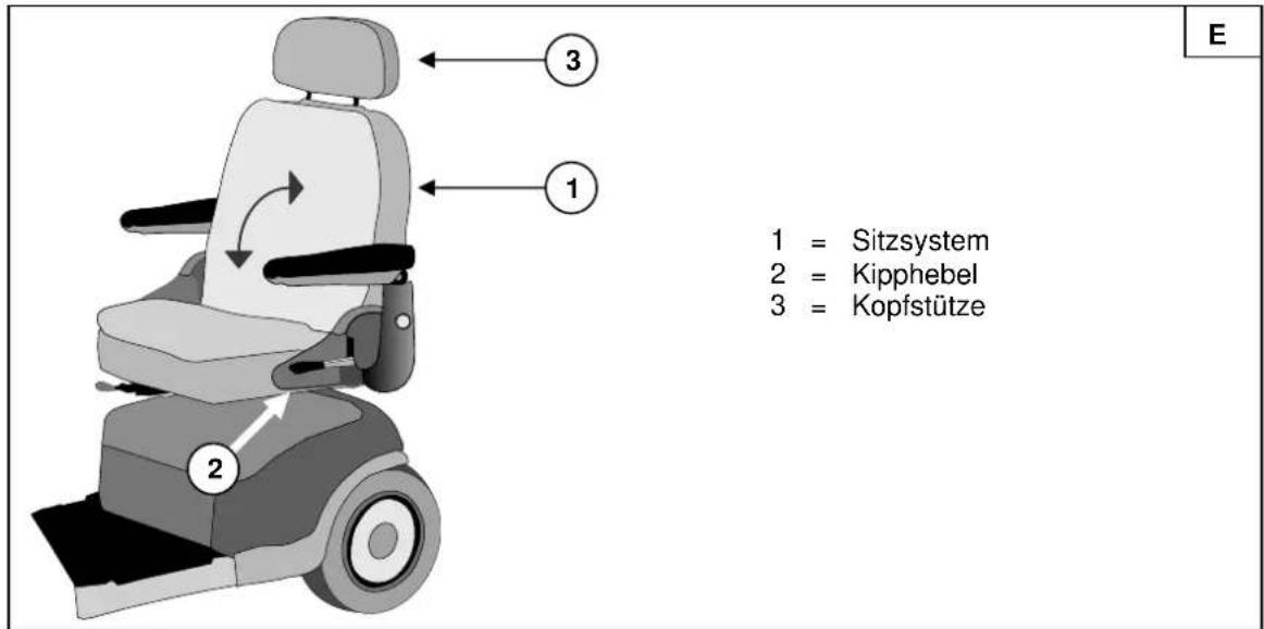 Vermeiren Carpo 3 Limited - RUCKEN - 1