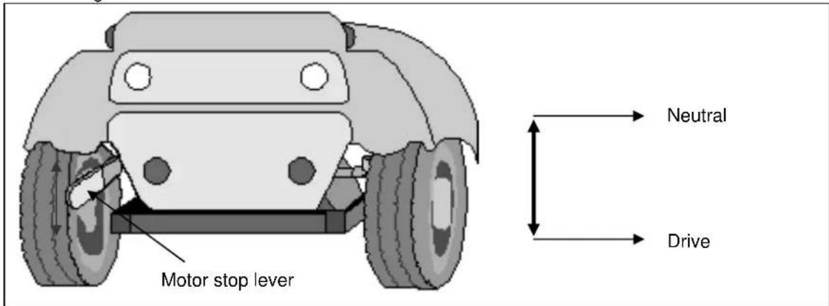 Vermeiren Carpo 3 Limited - NEUTRAL - 1