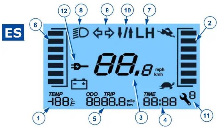 ES 6 12 8 9 10 7 2 TEMP -188° E ODO 8888.8 mlle km TRIP mph kmh TIME 88:88 5 3 4 11