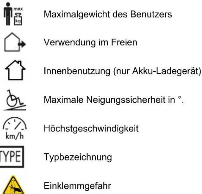 Vermeiren Carpo 2 SE - Symbole am Scooter - 1