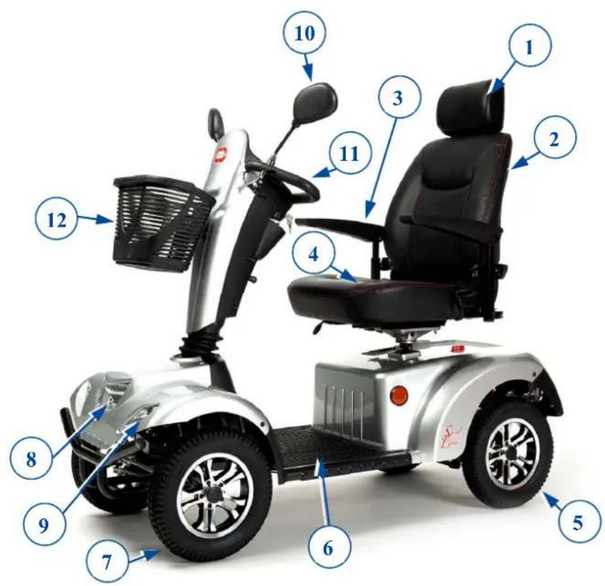 Diagram of a multi-rotor electric scooter with numbered parts for identification and assembly reference.